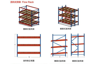 對于中山貨架安裝者和貨物處理者來(lái)說(shuō).png