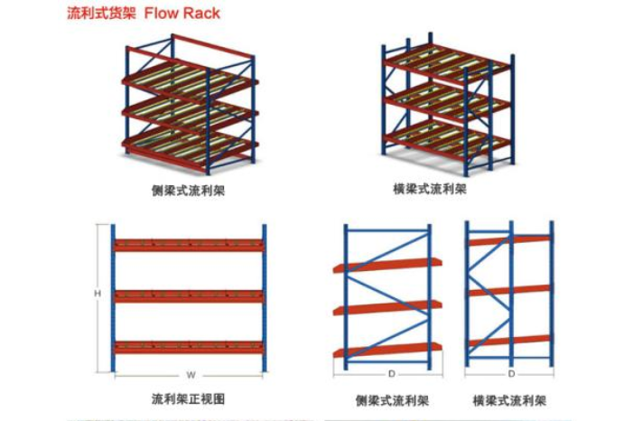 中山貨架,記憶金屬貨架.png